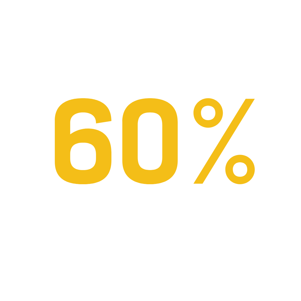 60%