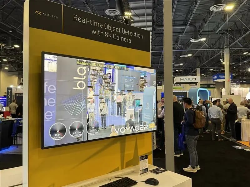 Live feed from the 8K camera with real-time object detection. A lot of it!