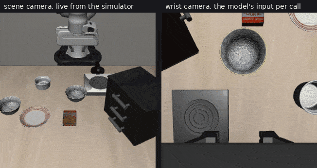 Porting and optimizing a 3B VLA to Axelera AI chips in a week with AI agents