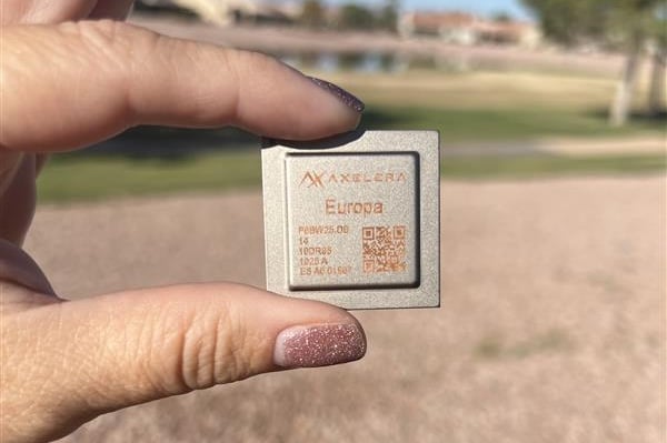 Europa™ : World Class Performance, Small Power Footprint | Axelera AI