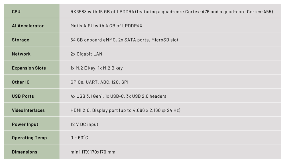 Metis-Compute-Board-Technical-Specs